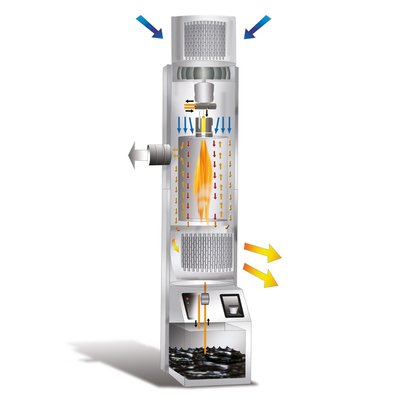 Arcotherm Vertigo Cabinet Heater - 230v