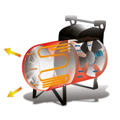 Arcotherm EK3C electric heater