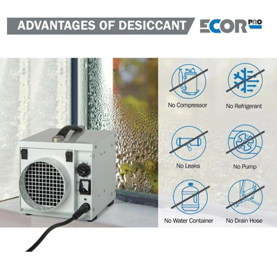 An Ecor Pro DH800 DryFan Desiccant Dehumidifier 220v on a white background.