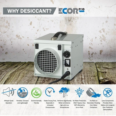 An Ecor Pro DH800 DryFan Desiccant Dehumidifier 220v on a white background.