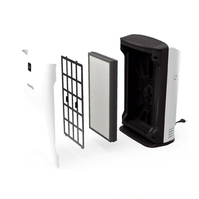 Boneco P340 Air Purifier Components