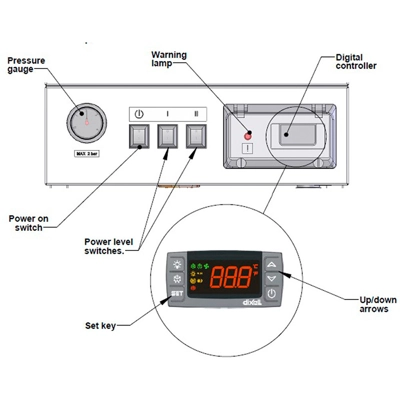 Broughton WB22 Portable Boiler Controls