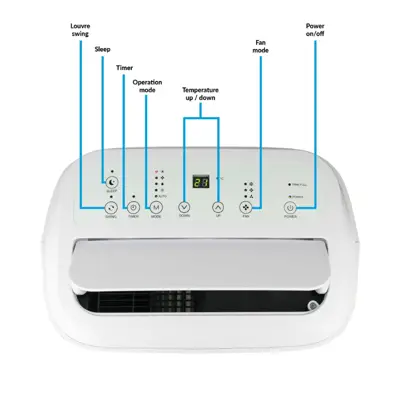 electiQ P18HP