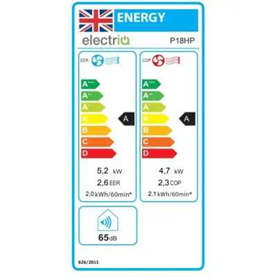 electiQ P18HP