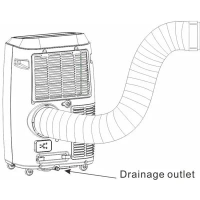 Air Conditioning Centre KYR-25COLUX Portable WiFi Air Conditioner 230v backside connect