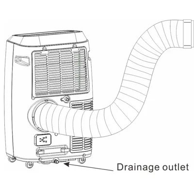 Air Conditioning Centre KYR-35GW/LUX Portable WiFi Air Conditioner & Heat Pump 230v backside connection