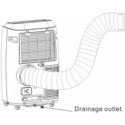 Air Conditioning Centre KYR-45GW/LUX Portable WiFi Air Conditioner & Heat Pump 230v backside connection