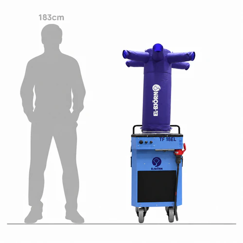 El-Björn TF18 18kW electric fan heater shown alongside a 183cm human silhouette for size comparison.