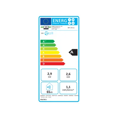REMKO MKT 295 Eco Energy Efficiency Rating