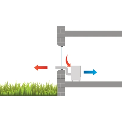 REMKO Graphic Diagram Exhaust Air Hose Instructions