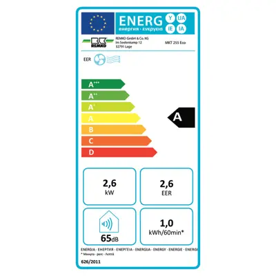 REMKO MKT 255 S-Line Energy Efficiency Rating