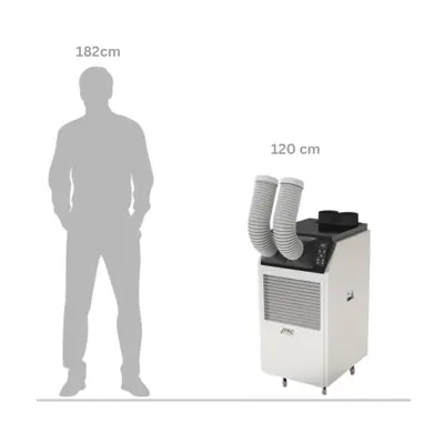 iPAC-70 Scale Image Reference