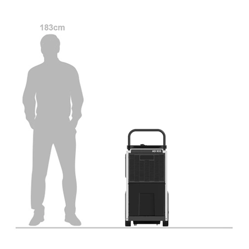 Dantherm AD 935 Size Comparison with 183cm Silhouette (Scaled)