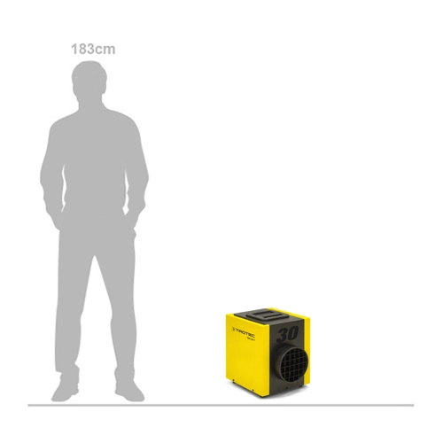 Scale Image