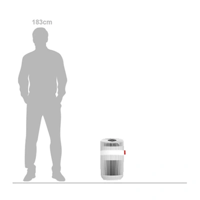 Scale Image