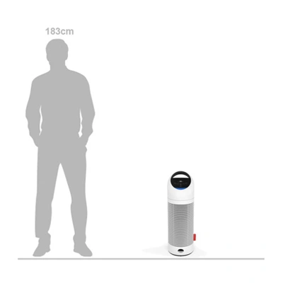 Scale Image