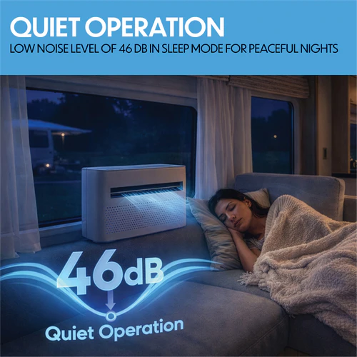 Prem-I-Air EH1962 46 dB Quiet Operation