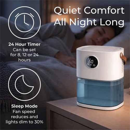 Sleep Mode / Timer Image