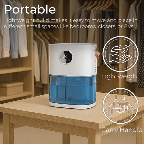 Portable / Carry Handle Image