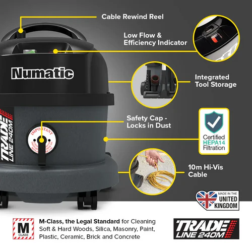 Numatic TRM240H Feature Overview