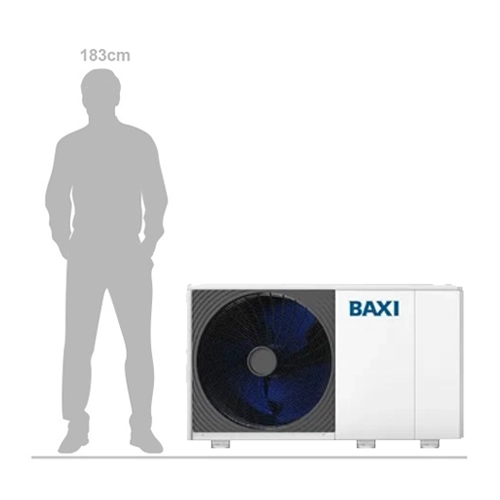 Baxi HP40 5kW air source heat pump shown to scale beside a 183cm person