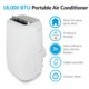 electriQ P18HP Portable Air Conditioner 230v