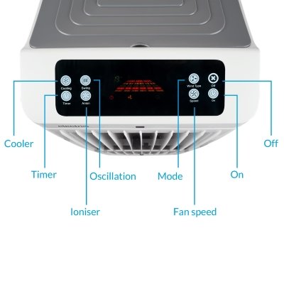 electriQ Slim40i Evaporative Cooler 230v