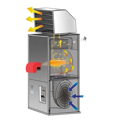 Arcotherm SP Industrial Cabinet Heaters