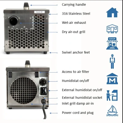 Ecor Pro DH800 INOX DryBoat 8 Desiccant Dehumidifier 220v