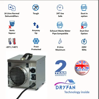 Ecor Pro DH800 INOX DryBoat 8 Desiccant Dehumidifier 220v