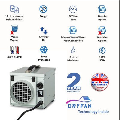 Ecor Pro DH811 DryFan Desiccant Dehumidifier 110v