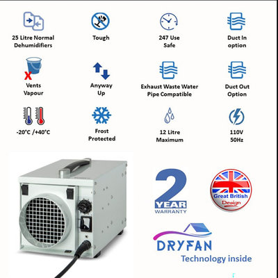 Ecor Pro DH1211 DryFan Desiccant Dehumidifier 110v