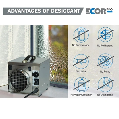 Ecor Pro DH800 INOX DryBoat 8 Desiccant Dehumidifier 220v