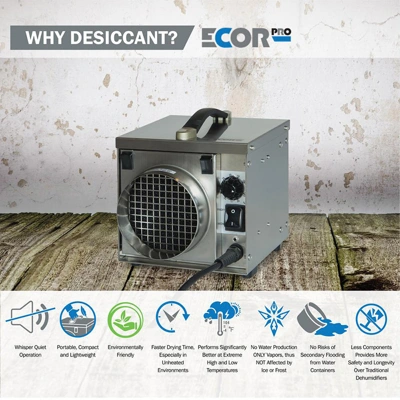 Ecor Pro DH800 INOX DryBoat 8 Desiccant Dehumidifier 220v