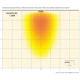 Herschel Advantage Infrared Heaters