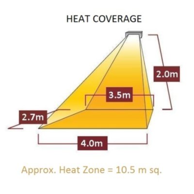 Tansun Rio IP Wall Mounted Infrared Patio Heater 230v